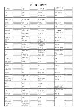 PEP英語四年級下冊單詞默寫（四線格）