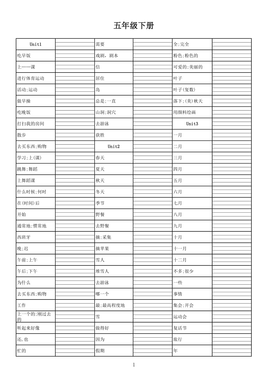 PEP英語五年級下冊單詞默寫（四線格）_第1頁