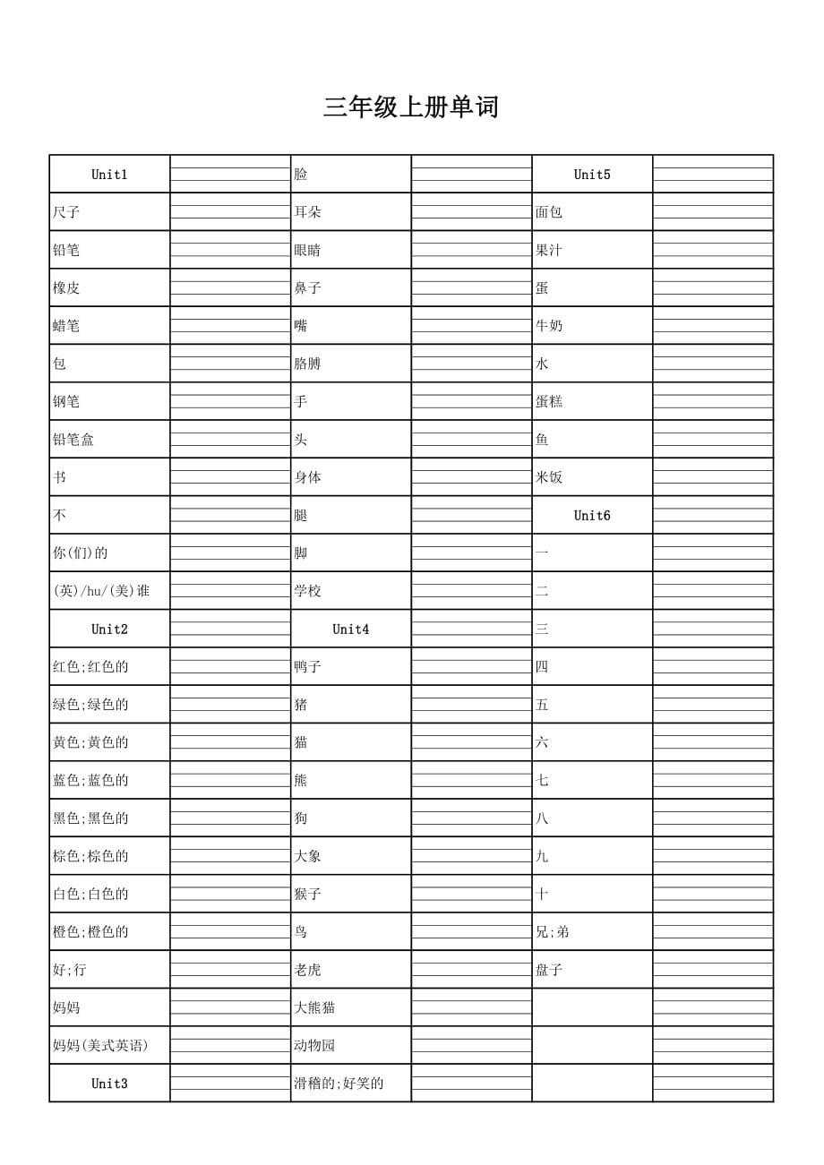 PEP英语三年级上册单词默写（四线格）_第1页