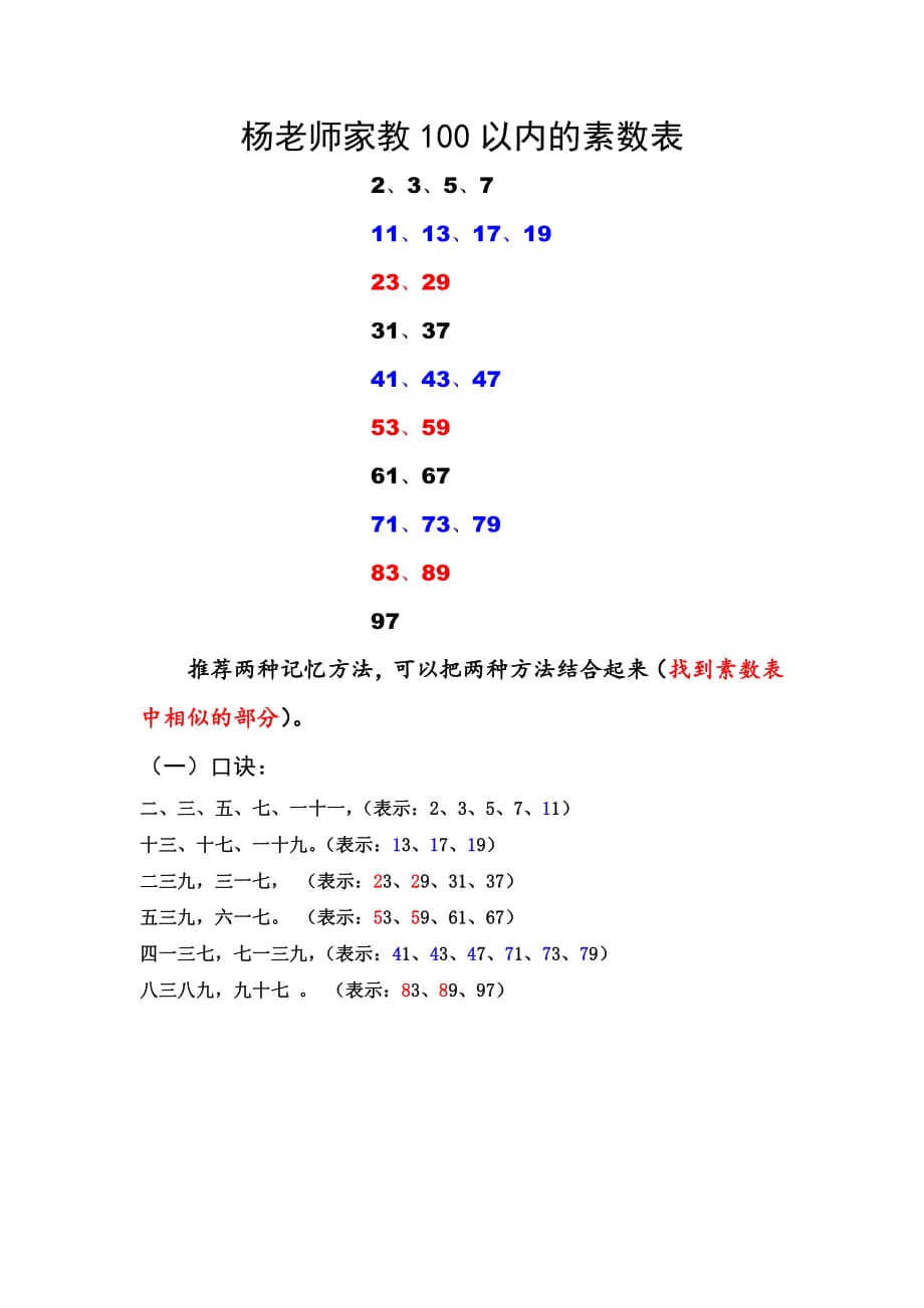 100以内的素数表._第1页