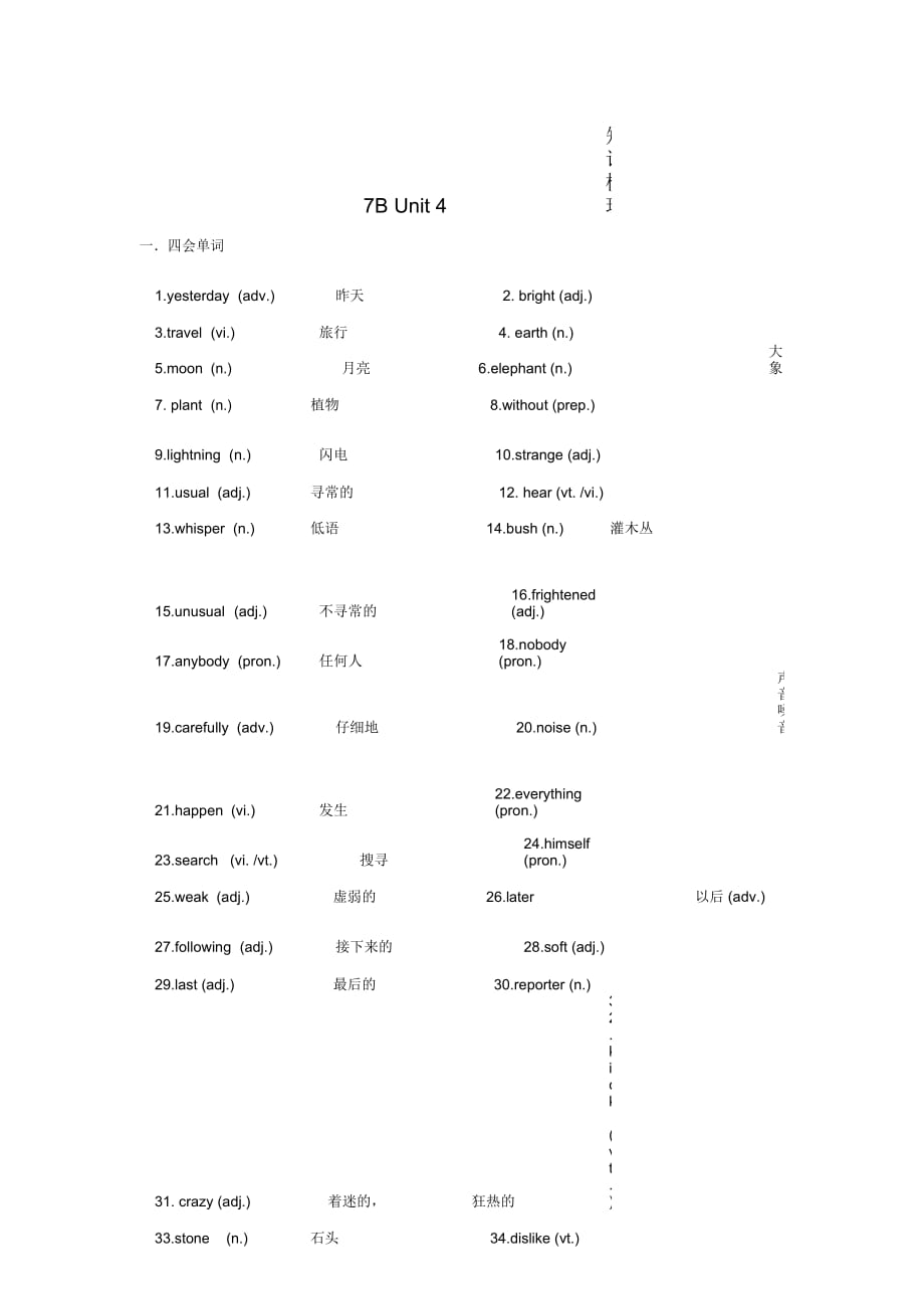 七年級英語下冊Unit4知識梳理素材牛津譯林版_第1頁