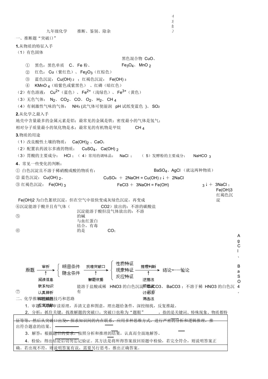 九年级化学推断题_物质鉴别_离子共存专题突破(一)_第1页