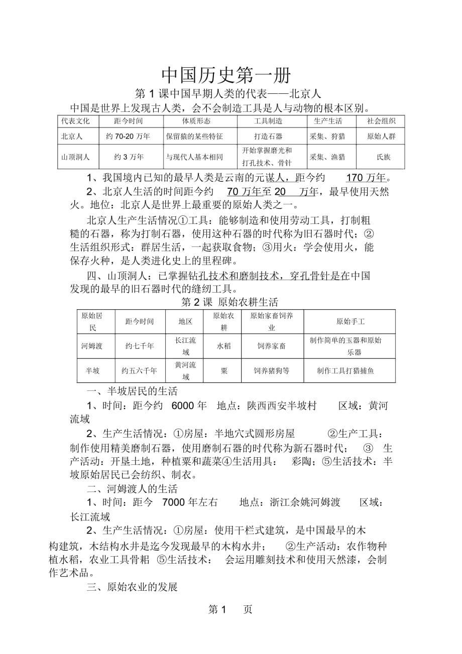 人教版七年级上册知识点汇总_第1页