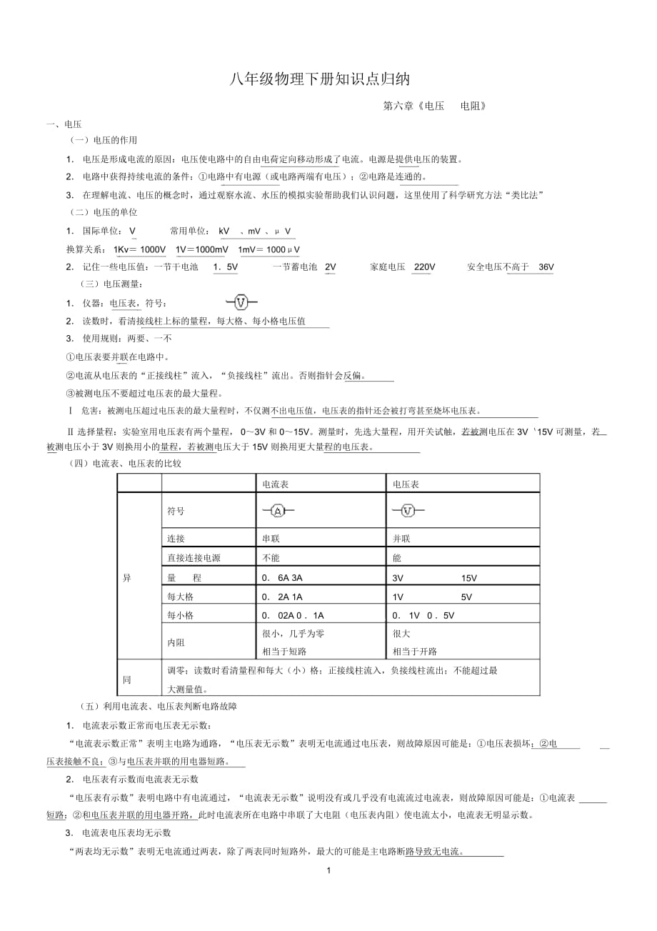 八年级物理下册知识点归纳_第1页