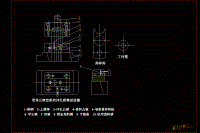 用始用擋料銷定距的沖孔落料級(jí)進(jìn)模動(dòng)畫仿真【墊圈】【圓形墊片】【說明書+CAD+PROE+仿真】