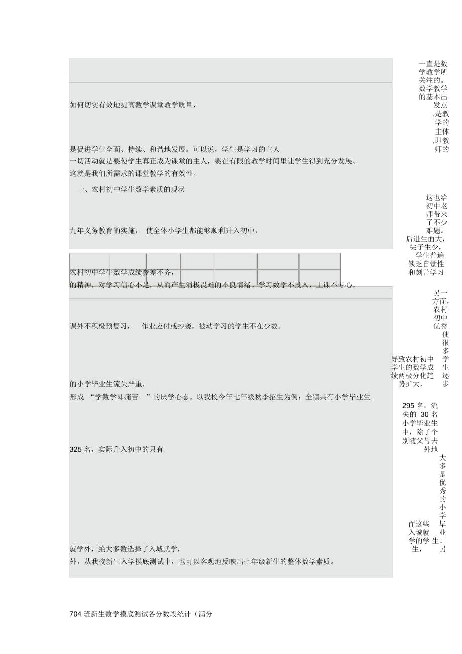 农村初中数学课堂有效性的探索与实践_第1页