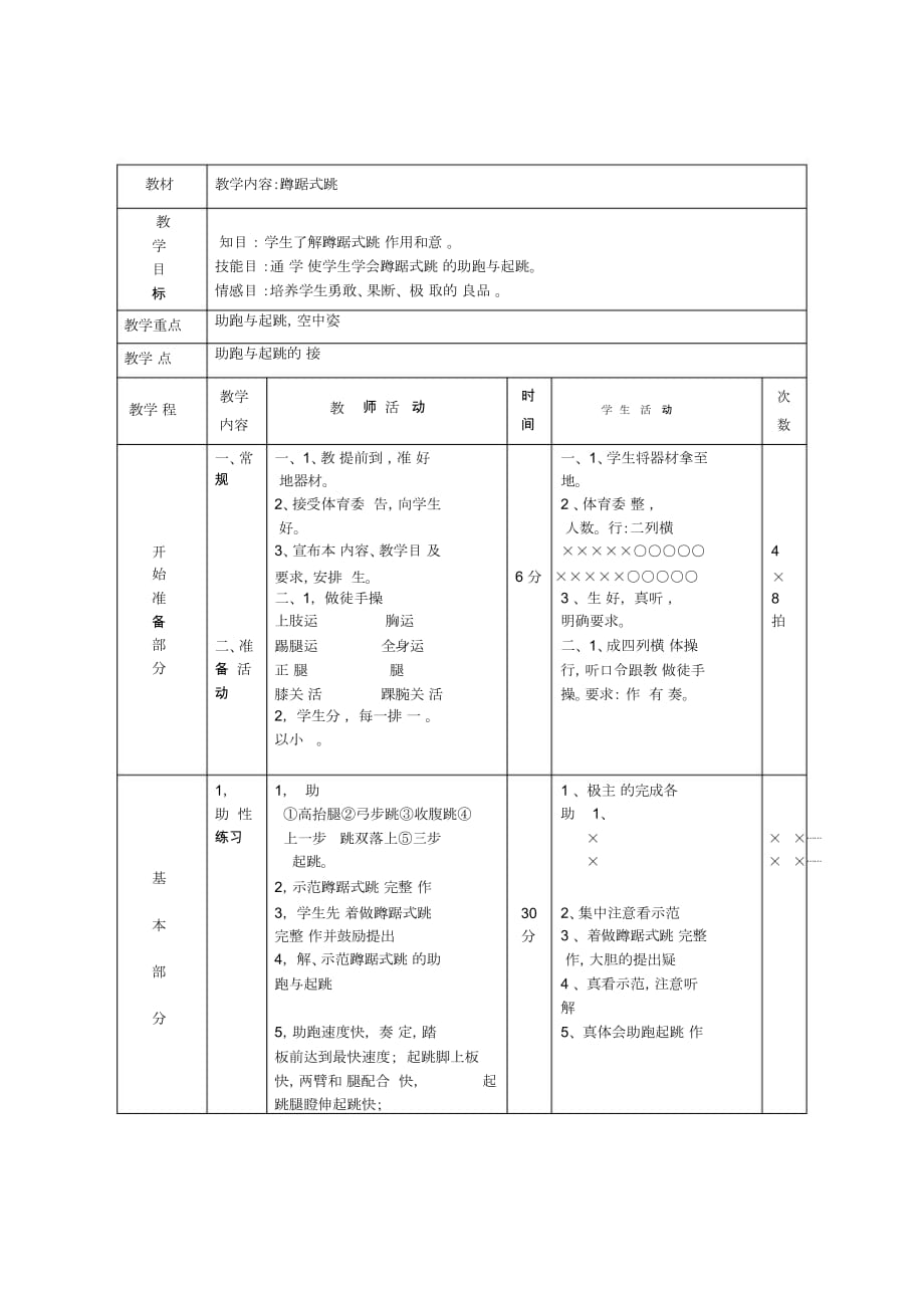 八年級(jí)體育教案：《蹲踞式跳遠(yuǎn)》_第1頁(yè)