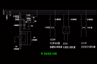 基于PLC液壓施工升降機(jī)控制系統(tǒng)設(shè)計(jì)