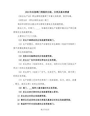 2021年應(yīng)急閥門預(yù)案的分級、分類及基本要素.doc