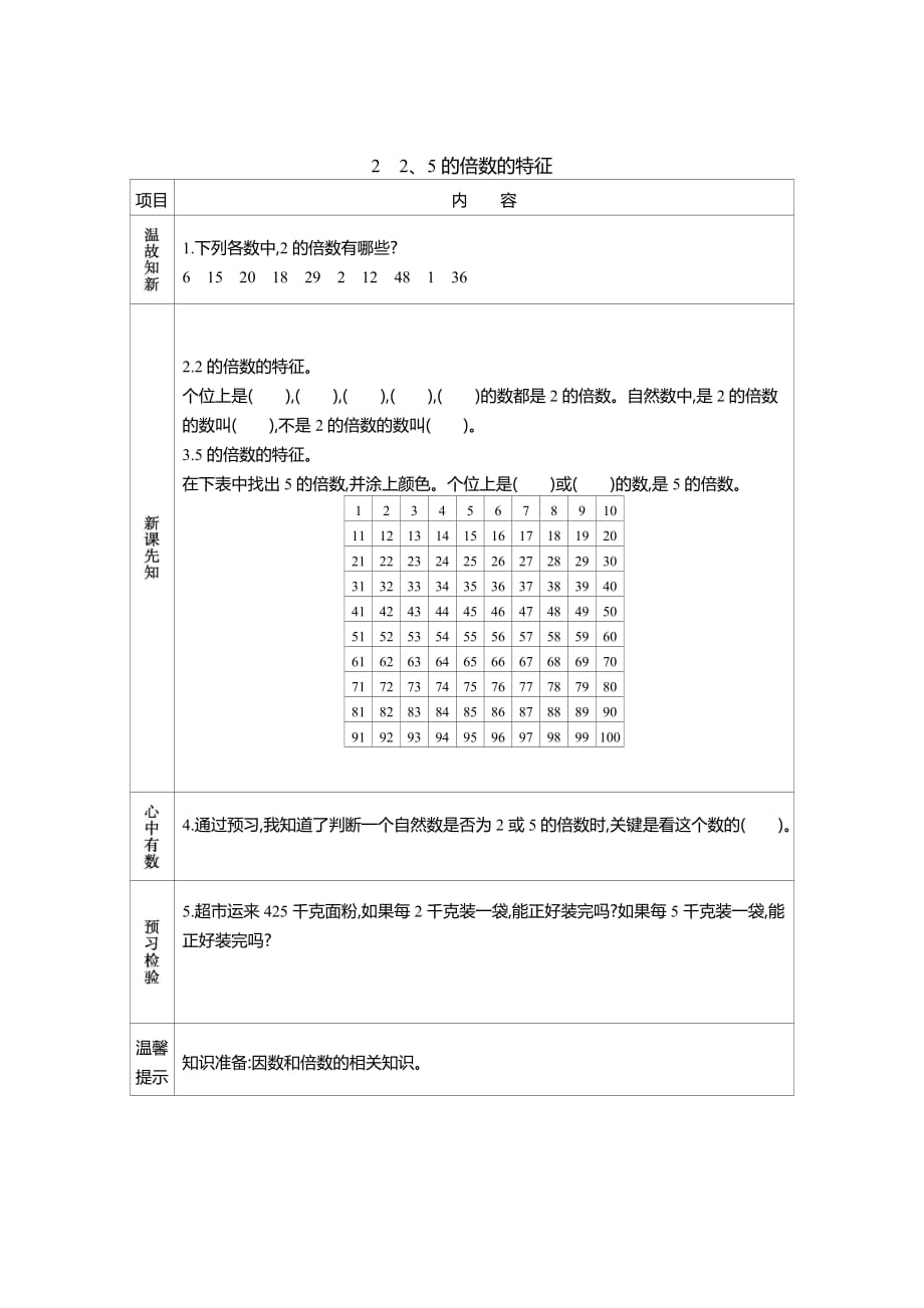 人教版數(shù)學(xué)五年級(jí)下冊(cè)2 2、5的倍數(shù)的特征學(xué)案_第1頁(yè)