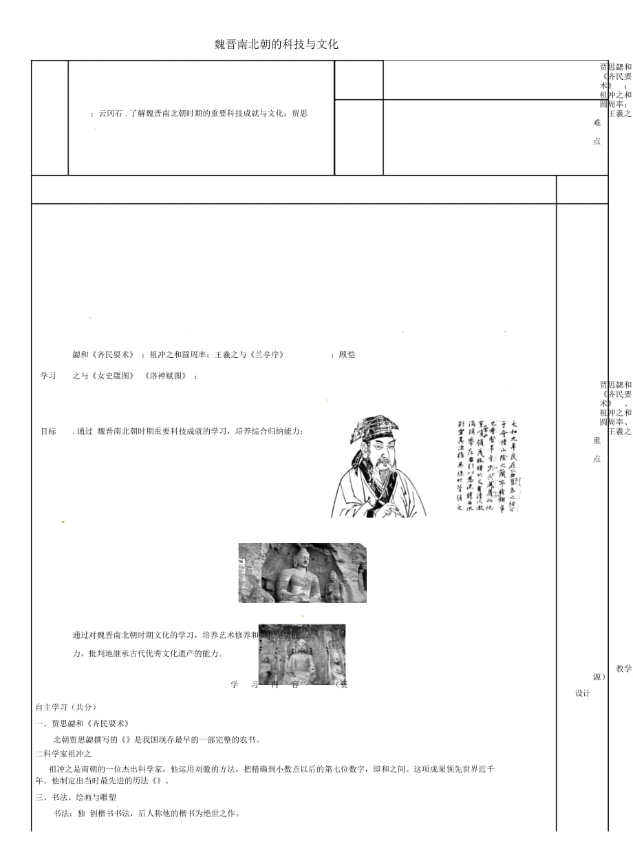 吉林省磐石市吉昌鎮(zhèn)七年級歷史上冊第20課魏晉南北朝的科技與文化導學案(無答案)新人教版_第1頁