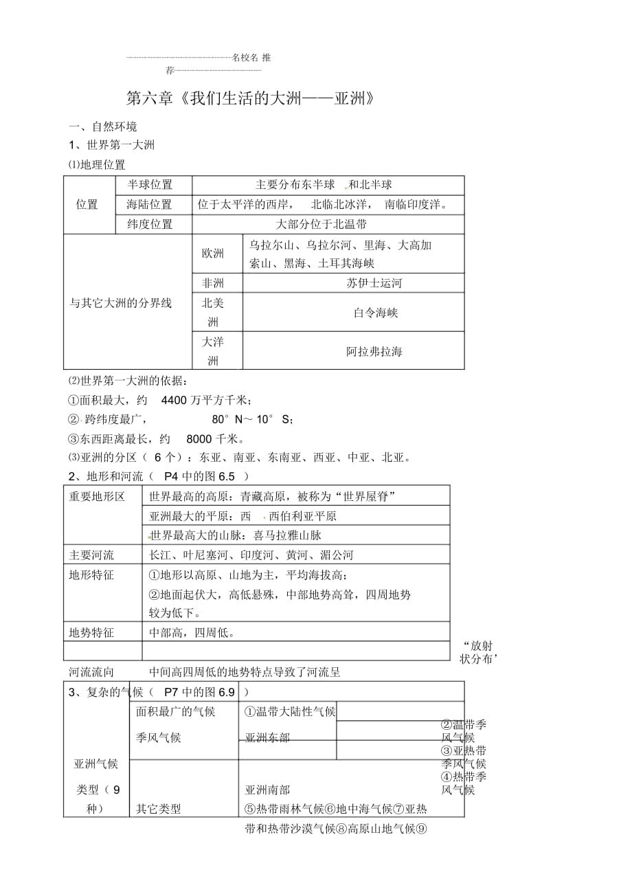 江蘇省漣水縣第四中學初中七年級地理下冊第六章《我們生活的大洲——亞洲》教案新人教版_第1頁