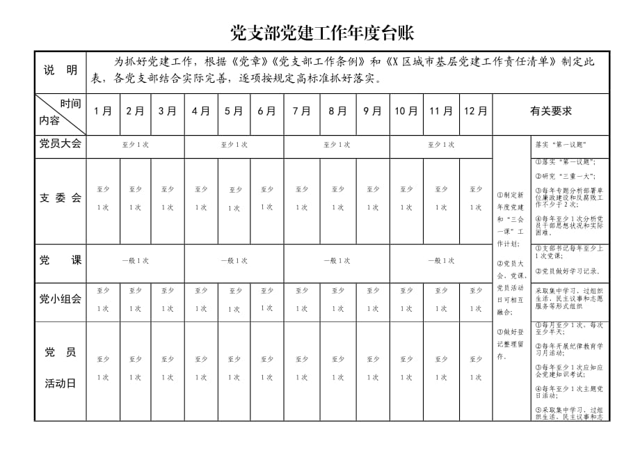 黨支部黨建工作年度臺賬_第1頁