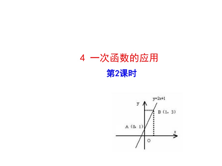 一次函数的应用(课件)_第1页