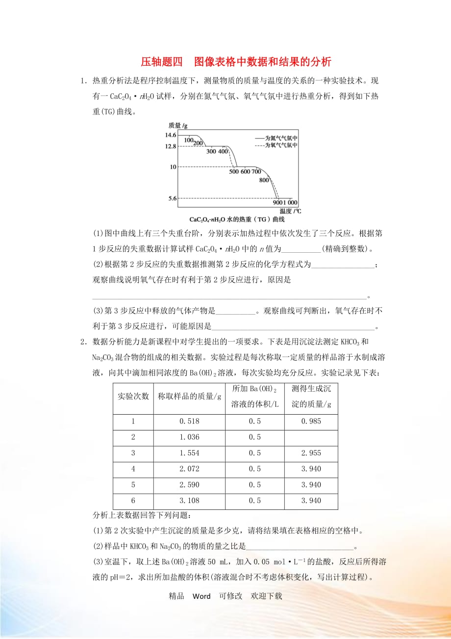 2020屆高考化學二輪復習訓練 壓軸題四 圖像表格中數(shù)據(jù)和結(jié)果的分析_第1頁