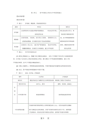 部編人教版八年級(jí)歷史上冊(cè)第三單元資產(chǎn)階級(jí)民主革命與中華民國(guó)的建立復(fù)習(xí)學(xué)案