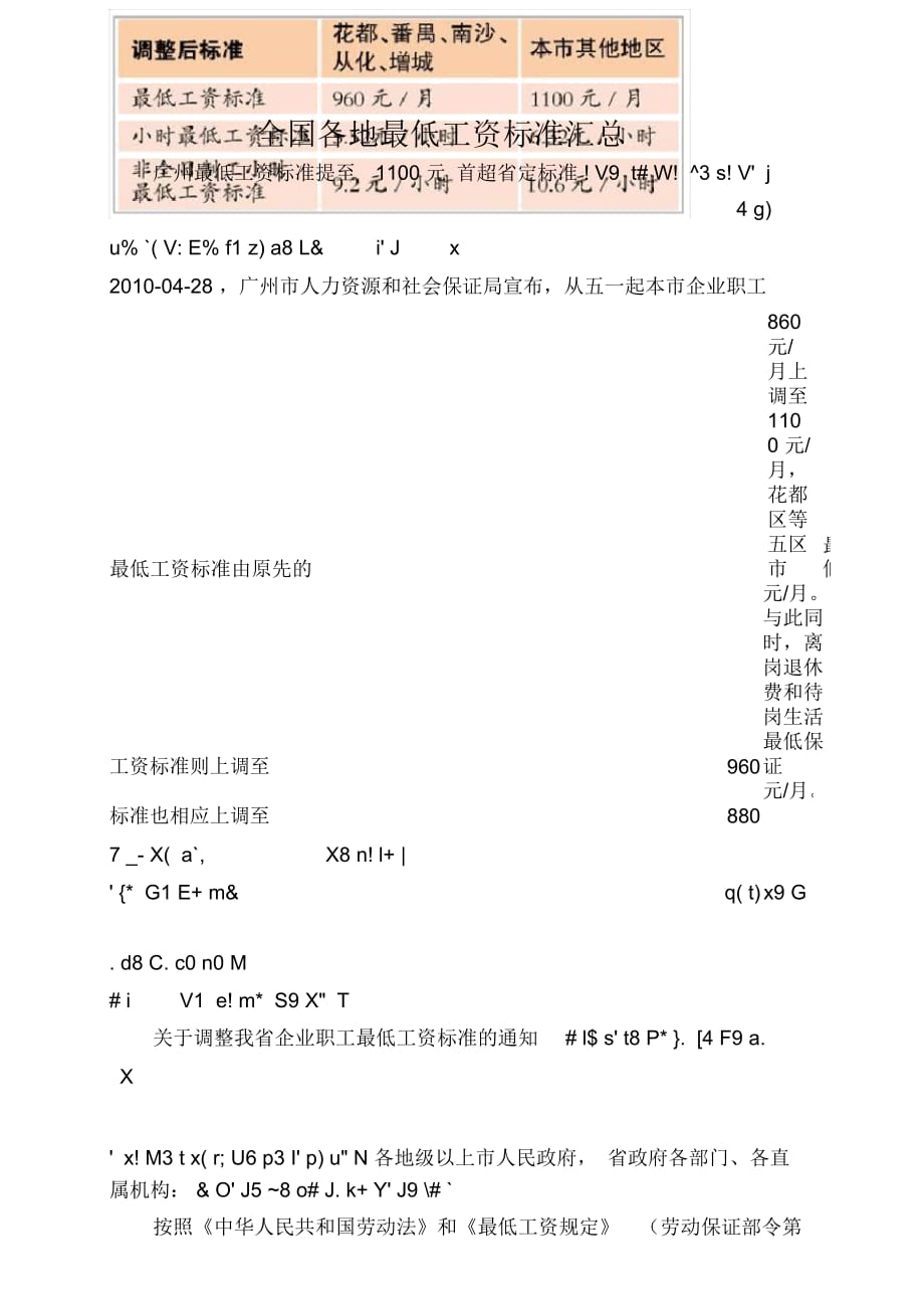 全国各地最低工资标准汇总_第1页