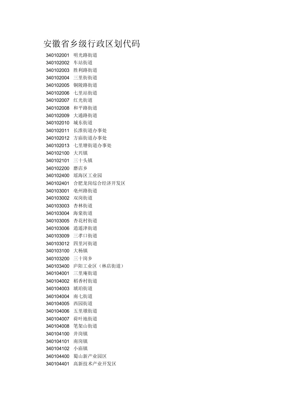 安徽省鄉(xiāng)級行政區(qū)劃代碼_第1頁