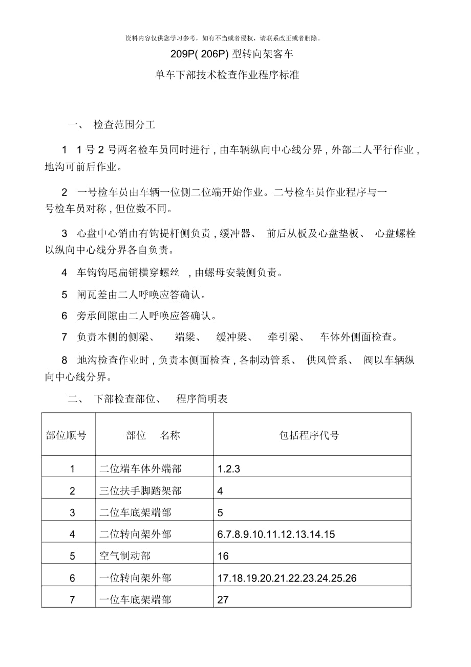 鐵路客車型轉(zhuǎn)向架客車單車下部技術(shù)檢查作業(yè)程序標(biāo)準(zhǔn)模板_第1頁