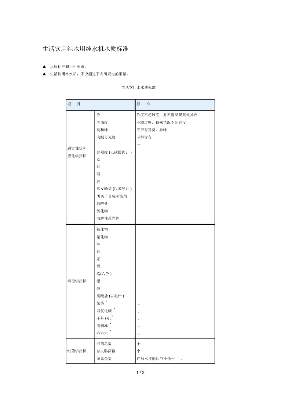 生活飲用純水用純水機(jī)水質(zhì)標(biāo)準(zhǔn)_第1頁