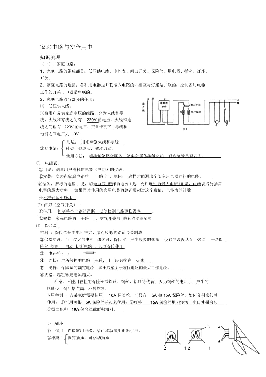 家庭電路安全用電_第1頁