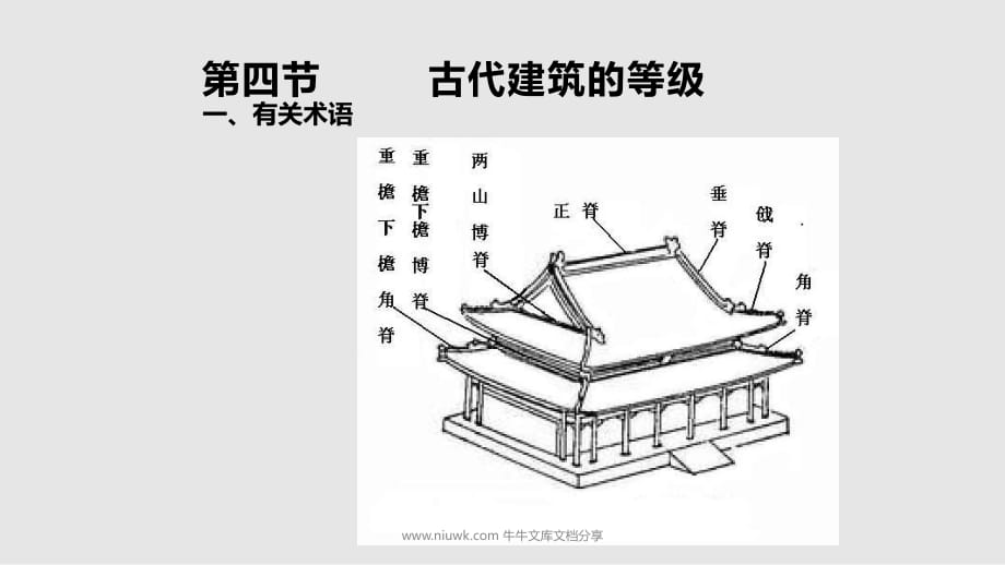 中国古代建筑概述2学习课件_第1页