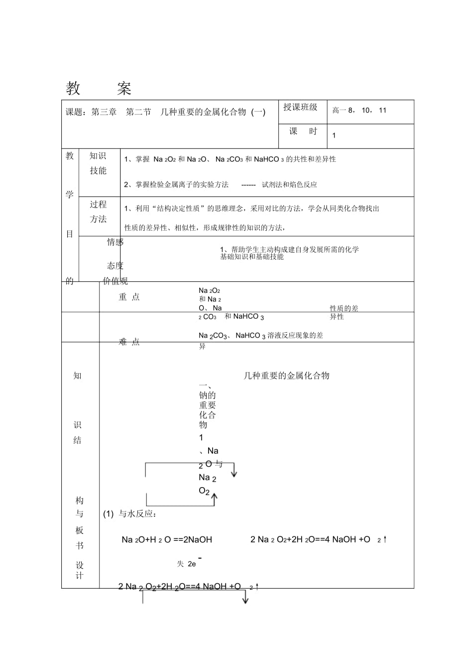 幾種重要的金屬化合物(2)_第1頁