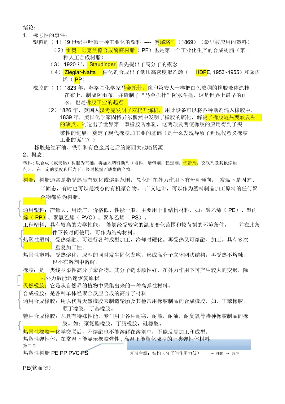 高分子材料期末重點要點_第1頁