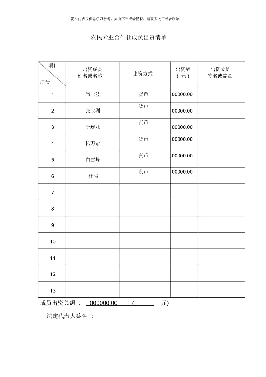 新型农业经营主体行动方案样本_第1页