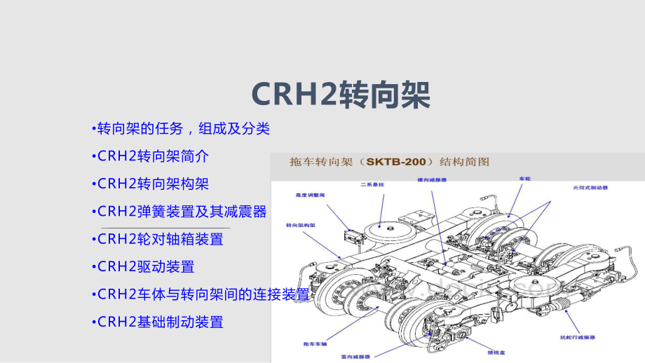 CRH轉(zhuǎn)向架PPT課件_第1頁