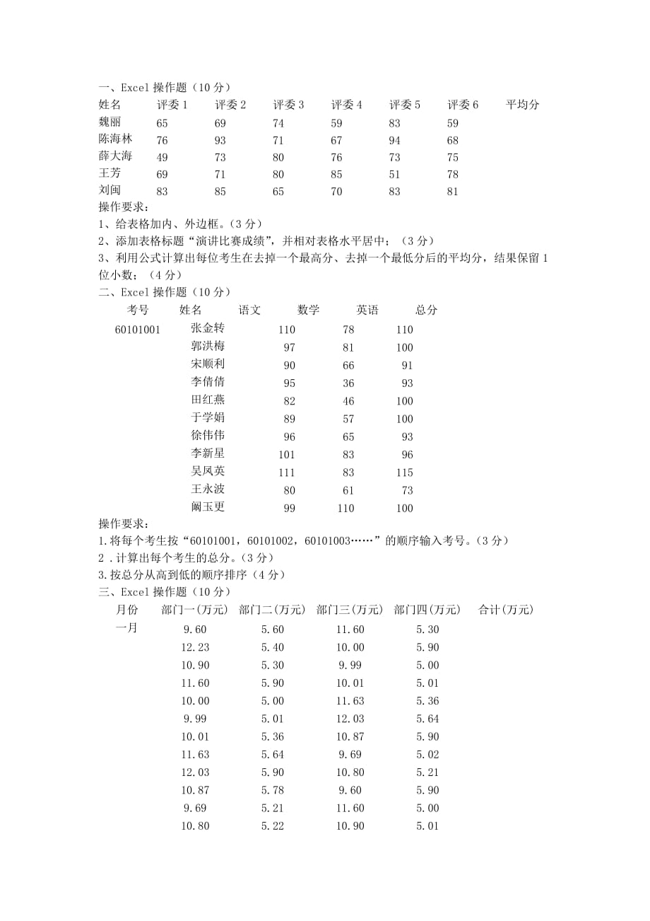 初中信息技术 中考excel操作题-_第1页