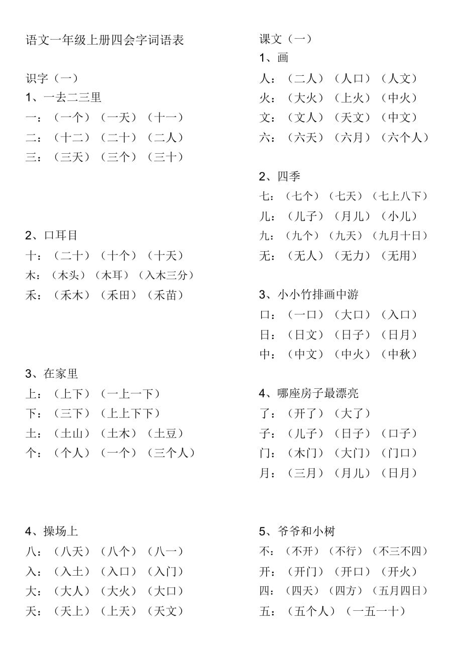 语文一年级上册四会字词语表_第1页