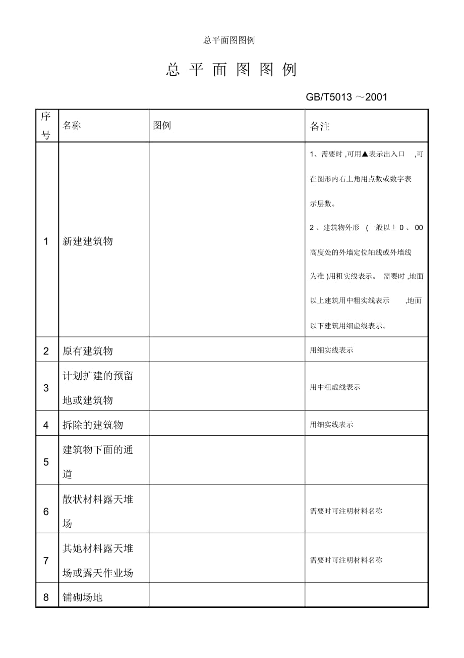 總平面圖圖例_第1頁