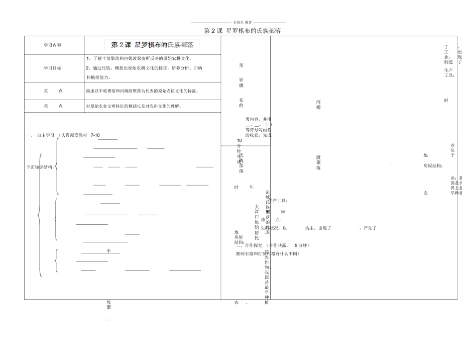 山西省柳林縣第一初級中學初中七年級歷史上冊第2課星羅棋布的氏族部落名師學案(無答案)北師大版_第1頁