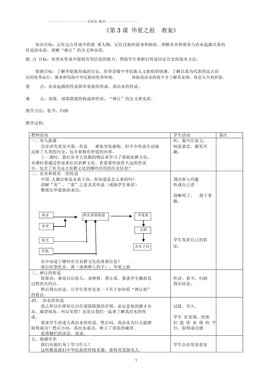 江蘇省東臺(tái)市唐洋鎮(zhèn)中學(xué)初中七年級(jí)歷史上冊(cè)《第3課華夏之祖》名師教案新人教版_第1頁(yè)