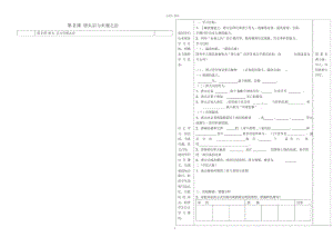 山東省微山縣微山島鄉(xiāng)第一中學(xué)初中七年級(jí)歷史下冊(cè)第2課唐太宗與貞觀之治導(dǎo)名師學(xué)案(無(wú)答案)北師大版