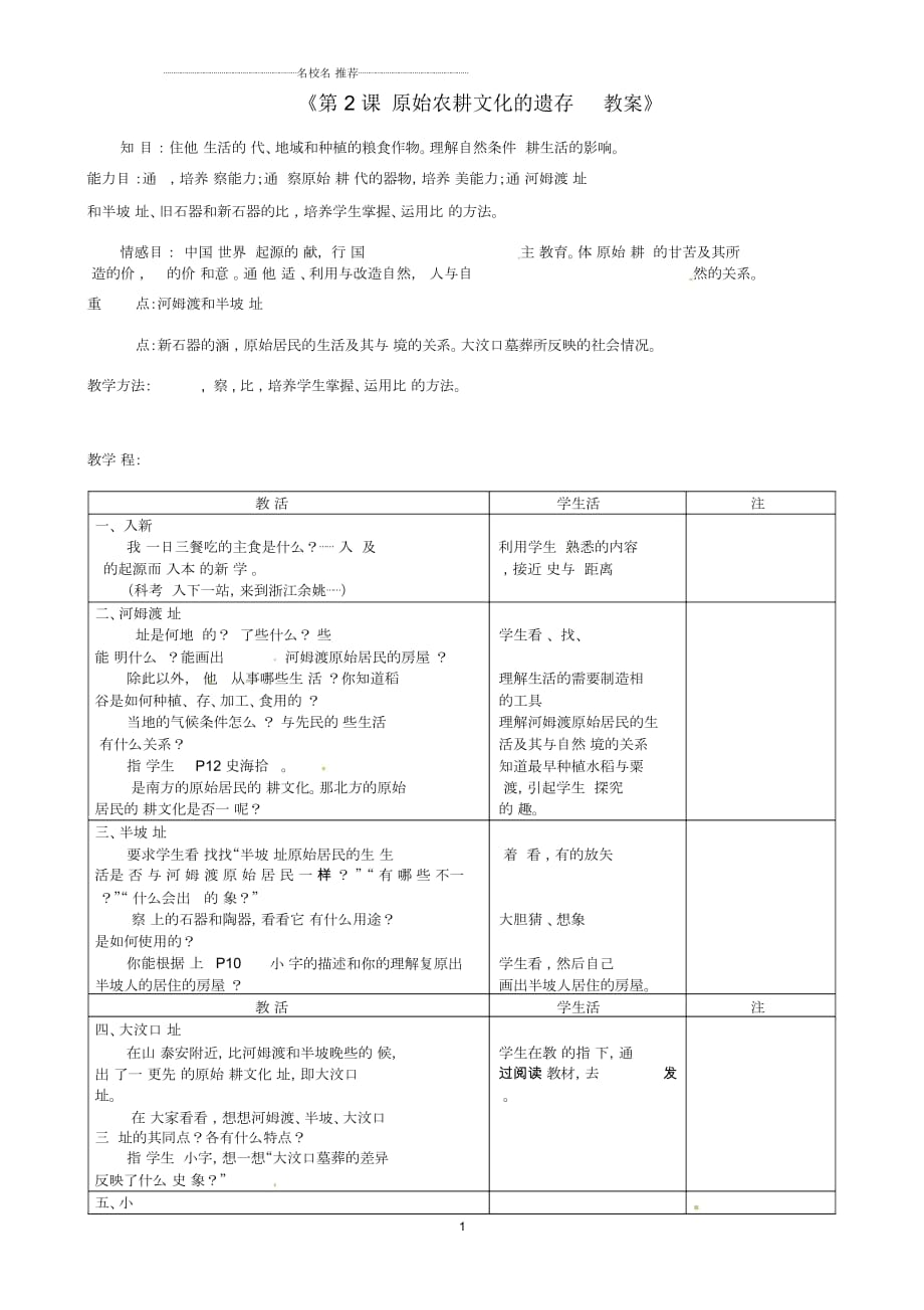 江蘇省東臺市唐洋鎮(zhèn)中學(xué)初中七年級歷史上冊《第2課原始農(nóng)耕文化的遺存》名師教案新人教版_第1頁