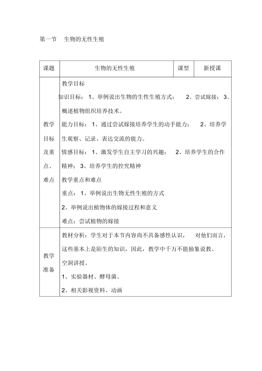 生物：21.1《生物的無性生殖》教學(xué)設(shè)計(蘇教版八年級下)_第1頁