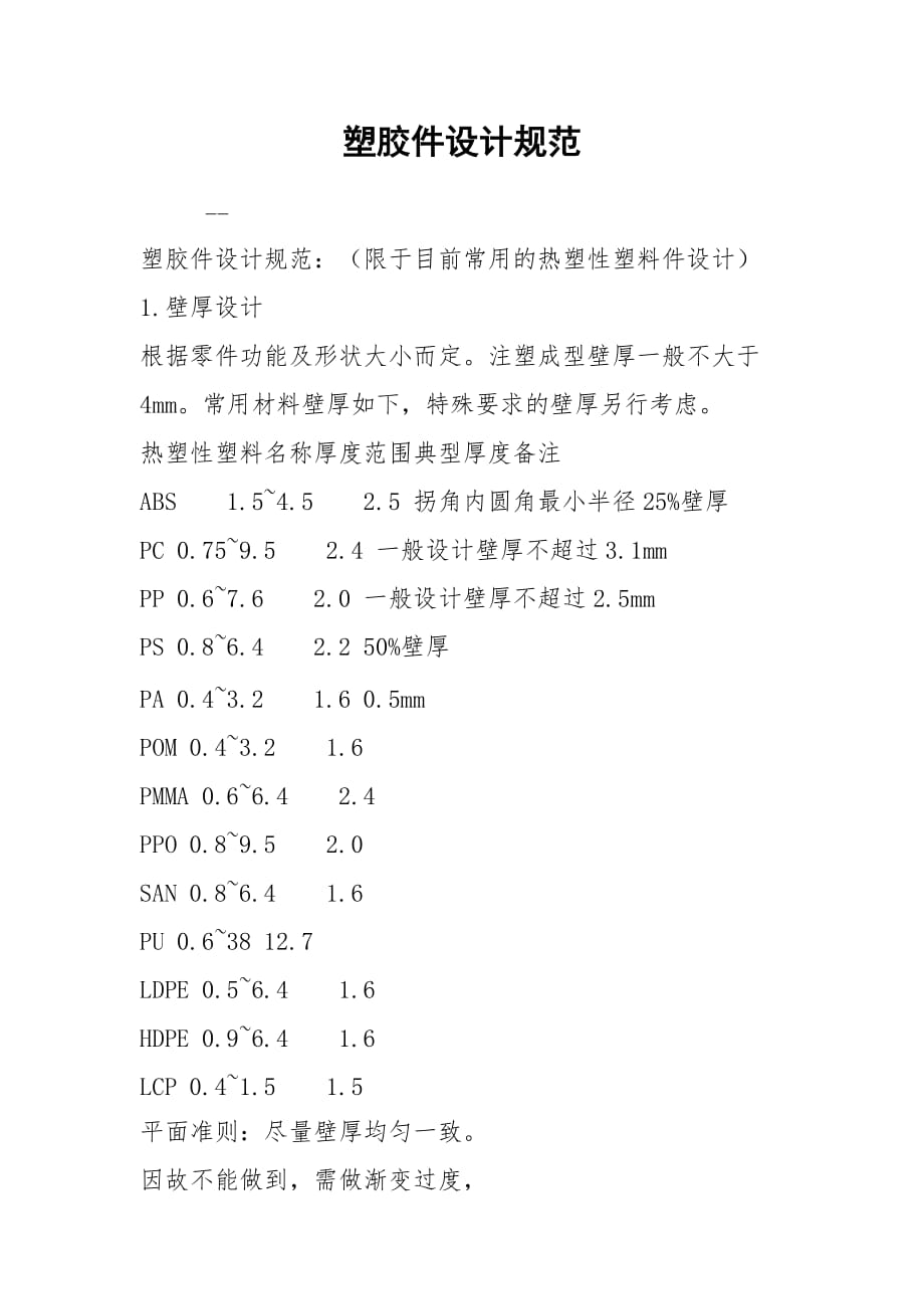 2021塑胶件设计规范_第1页