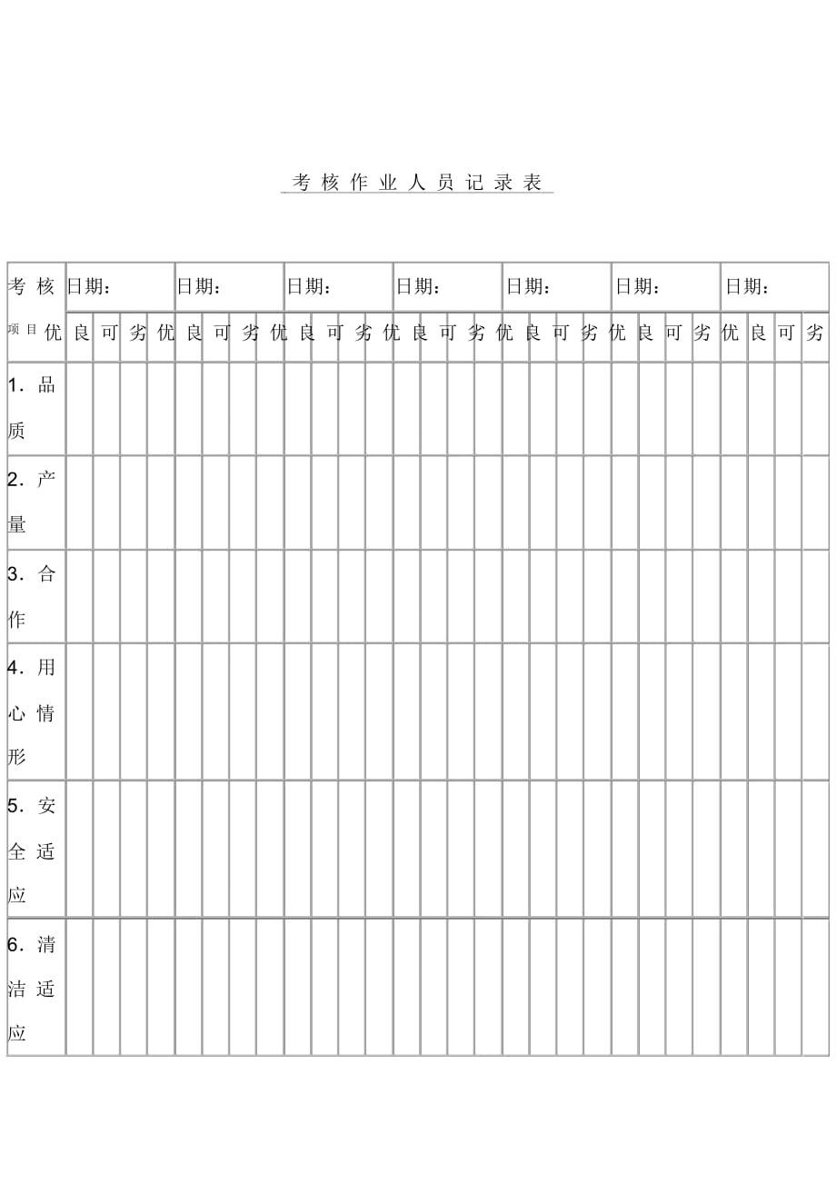 考核作业人员记录表[002]_第1页
