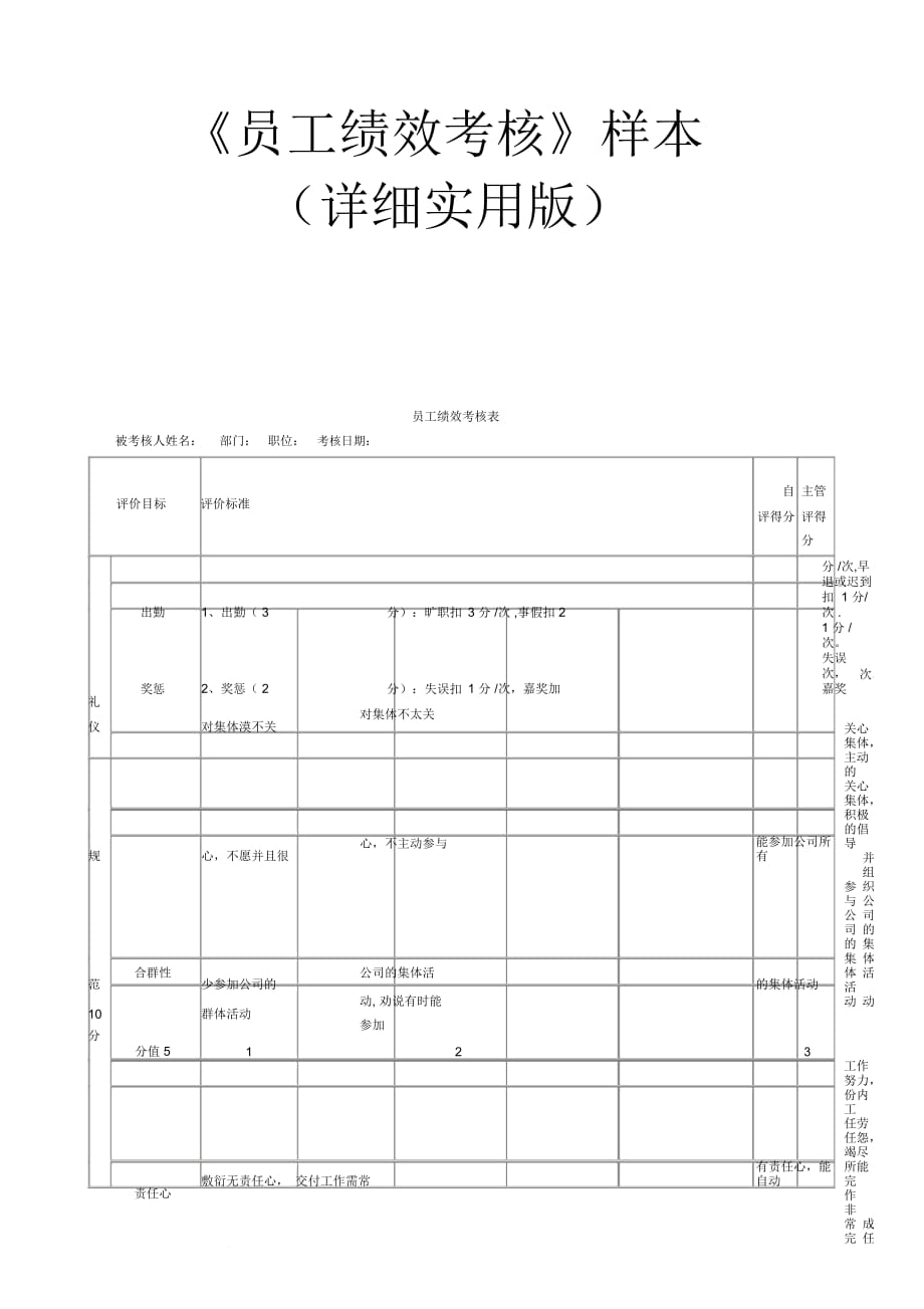 《員工績效考核》樣本_第1頁