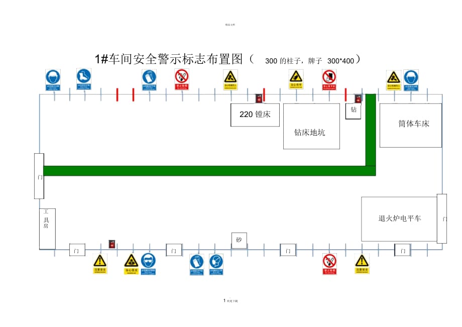 安全警示標志布置圖_第1頁