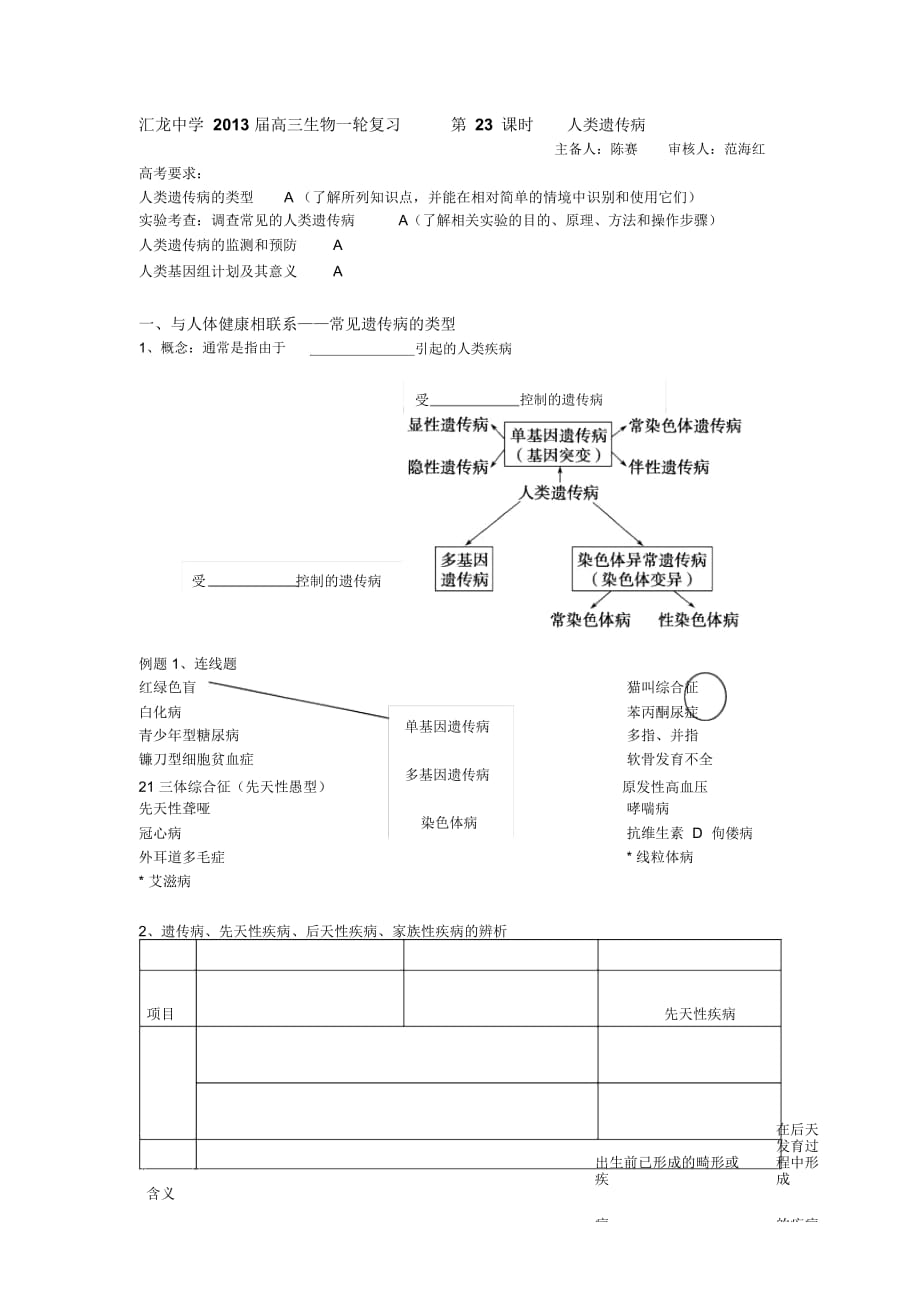 《人類遺傳病與優(yōu)生》陳賽_第1頁