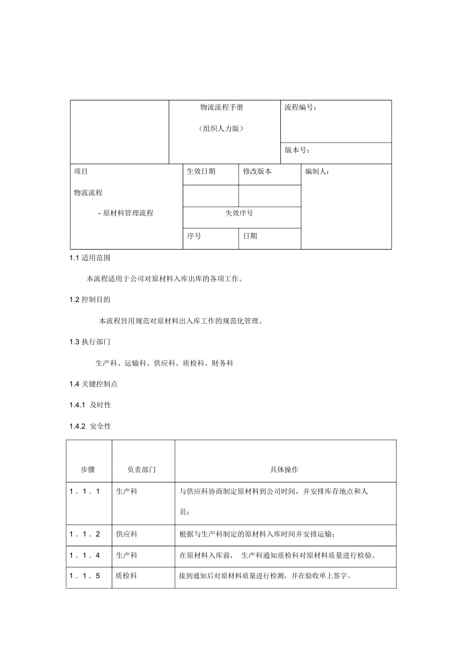 原材料出入庫(kù)流程_第1頁(yè)