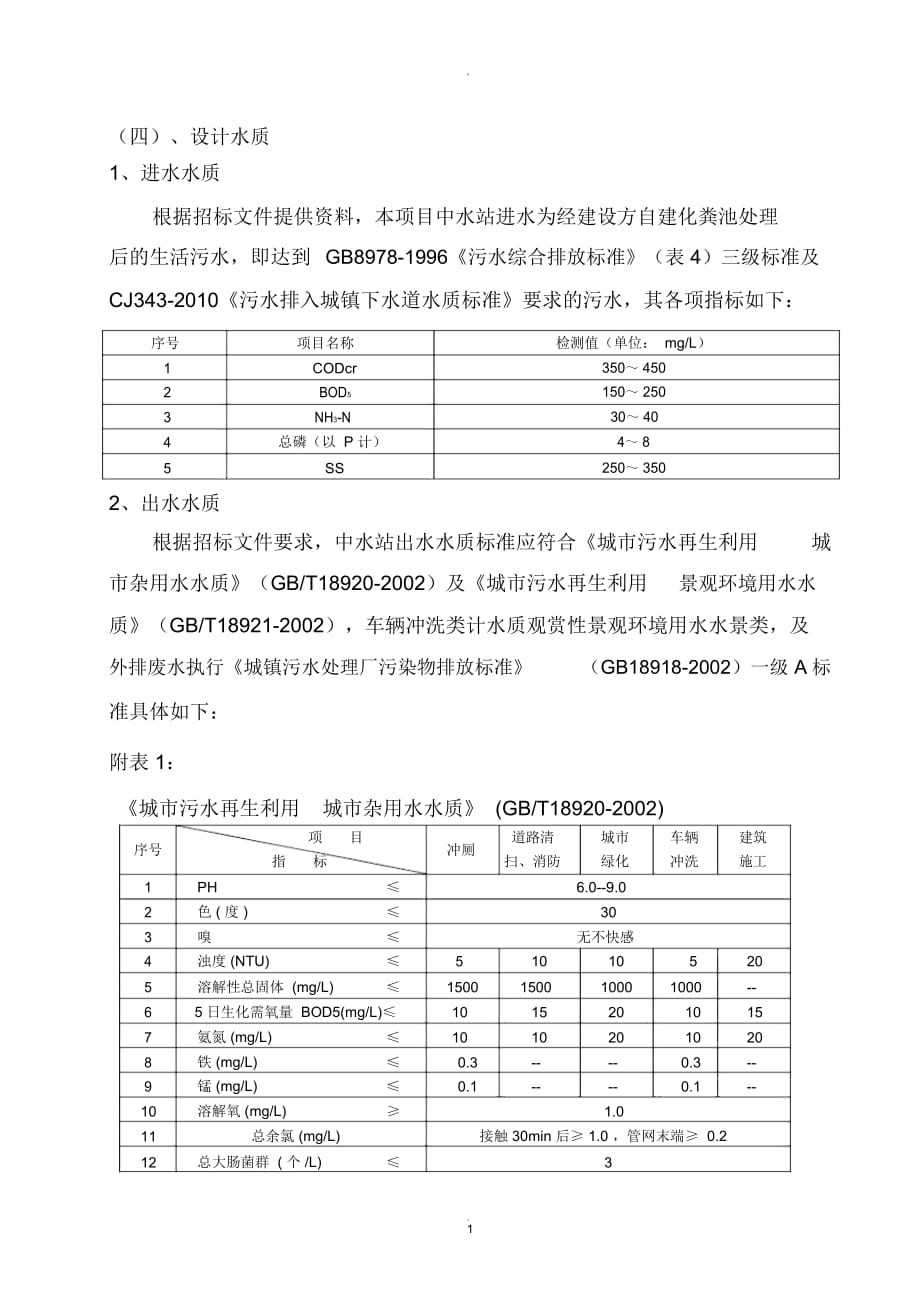 雜用水、景觀環(huán)境用水水質(zhì)標(biāo)準(zhǔn)表_第1頁(yè)