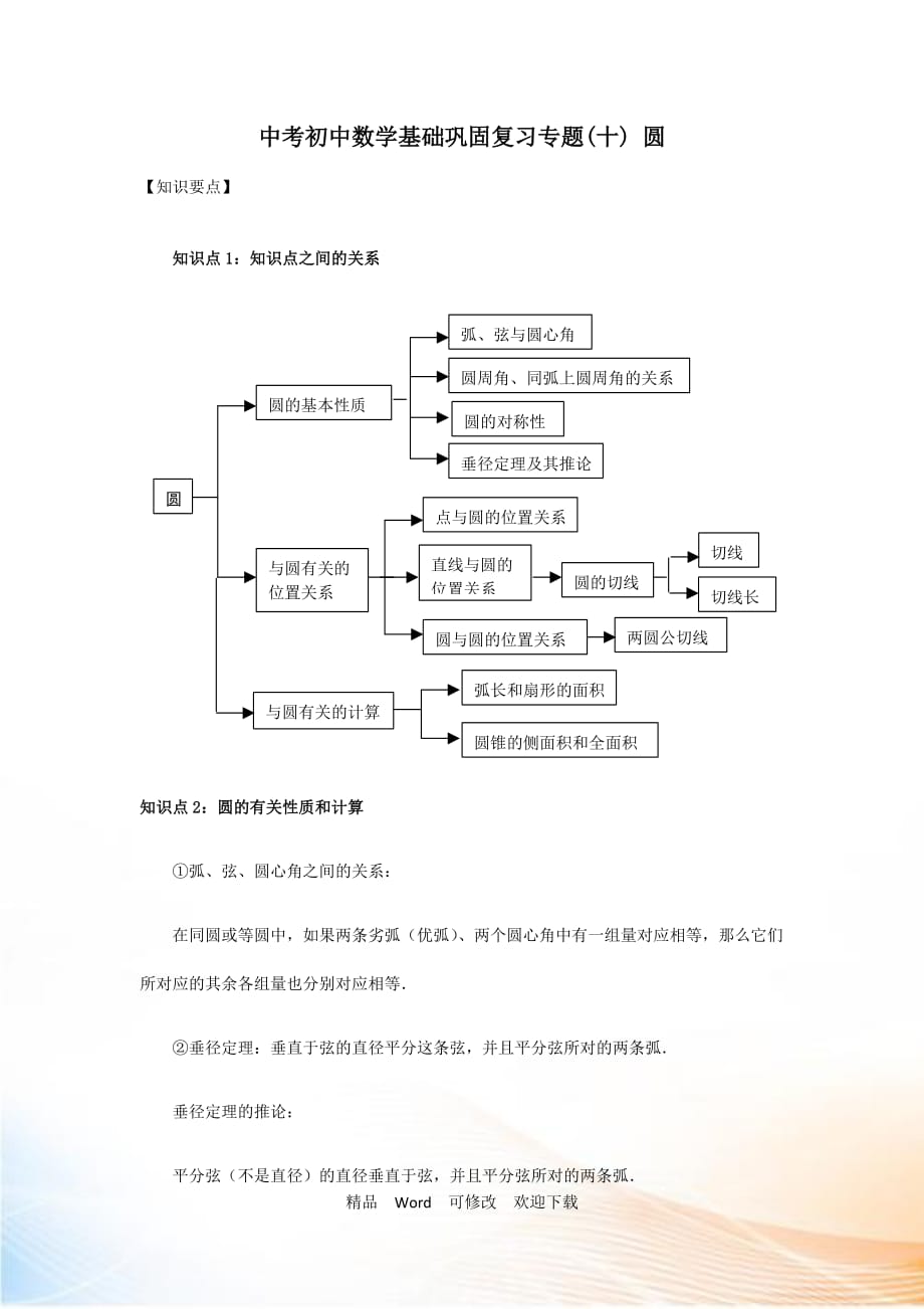 中考數(shù)學(xué)基礎(chǔ)鞏固專題復(fù)習(xí)（十）圓_第1頁