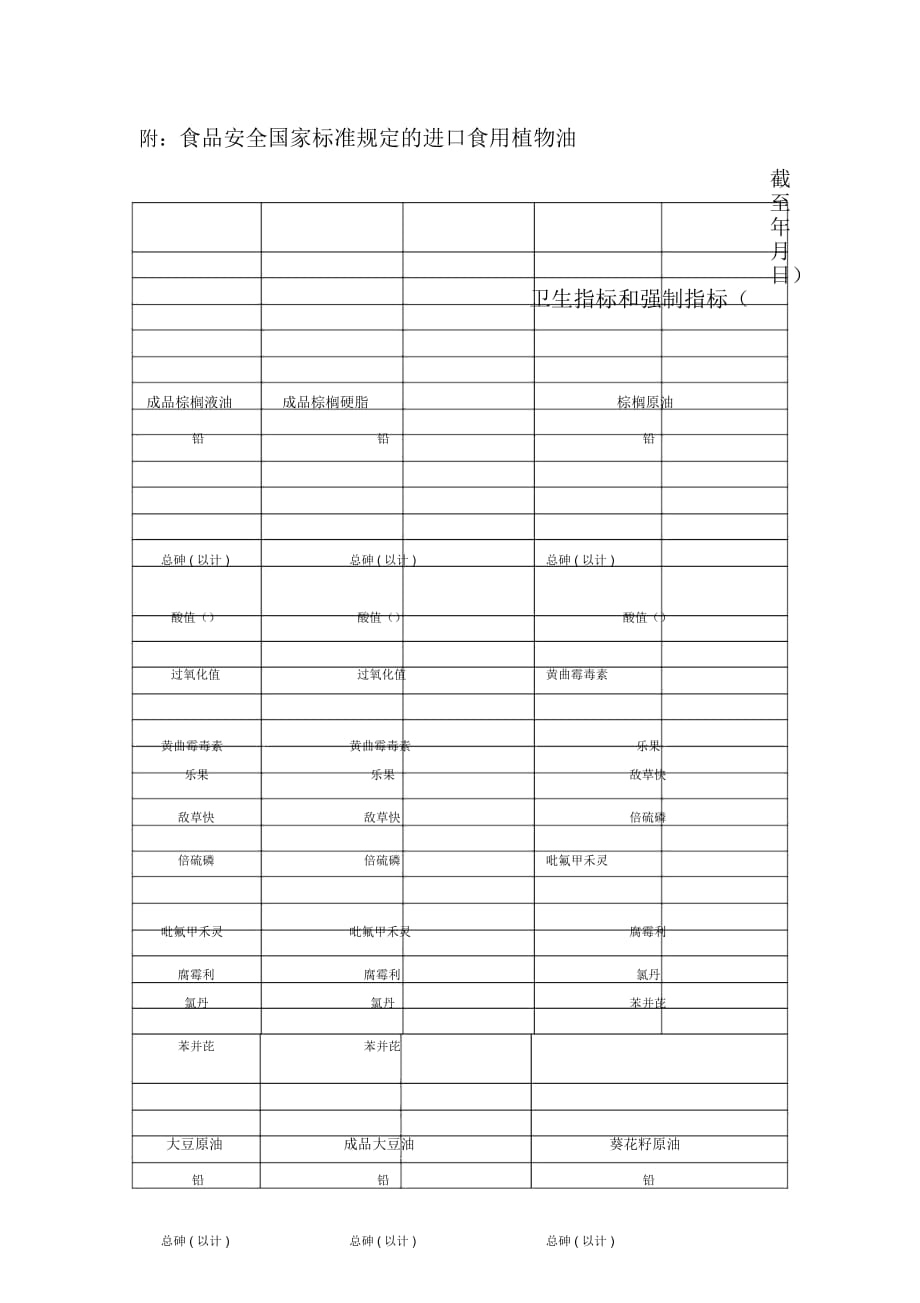 附1食品安全國家標準規(guī)定的進口食用植物油_第1頁