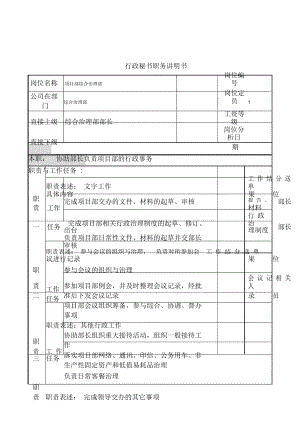 電力公司崗位說(shuō)明書匯編90