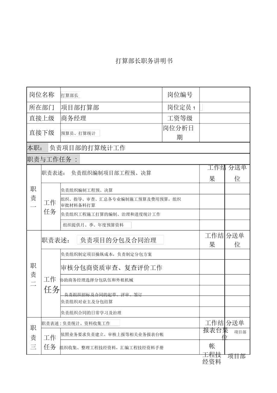 電力公司崗位說明書匯編92_第1頁