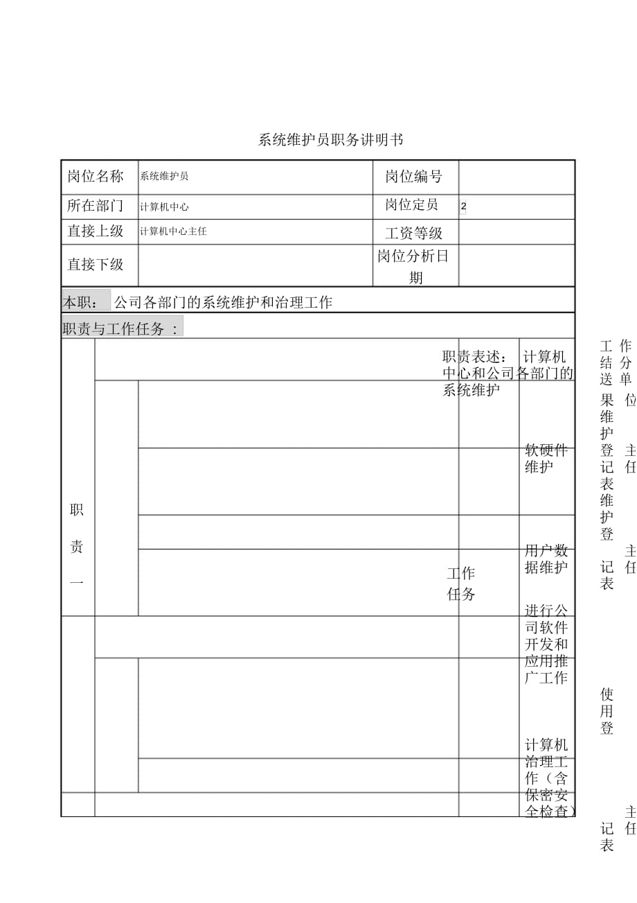 電力公司崗位說明書匯編79_第1頁